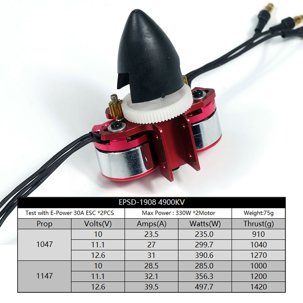 ระบบขับเคลื่อนด้วยมอเตอร์ไฟฟ้า - Brushless Motor Thrust Test Stand บทวิจารณ์และราคา