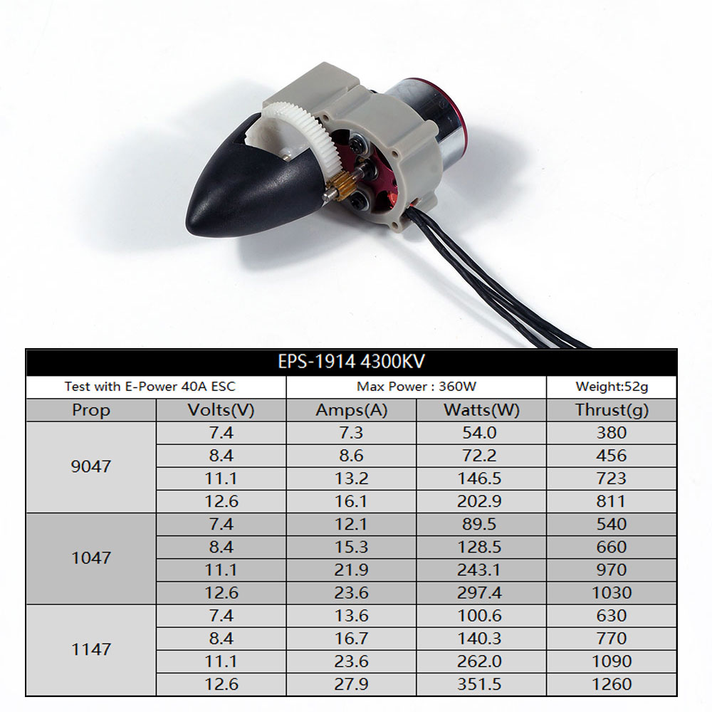 ระบบขับเคลื่อนด้วยมอเตอร์ไฟฟ้า - Brushless Motor Thrust Test Stand บทวิจารณ์และราคา